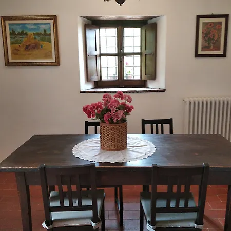 Belvedere Panzió Pieve Fosciana